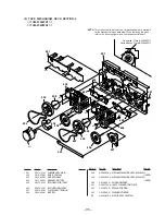 Предварительный просмотр 67 страницы Sony HCD-GRX7 Service Manual