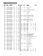 Предварительный просмотр 70 страницы Sony HCD-GRX7 Service Manual