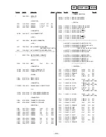 Preview for 71 page of Sony HCD-GRX7 Service Manual