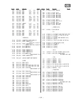 Предварительный просмотр 73 страницы Sony HCD-GRX7 Service Manual