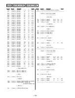 Preview for 76 page of Sony HCD-GRX7 Service Manual