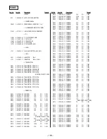 Предварительный просмотр 78 страницы Sony HCD-GRX7 Service Manual