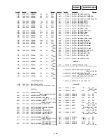 Предварительный просмотр 79 страницы Sony HCD-GRX7 Service Manual