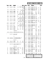 Предварительный просмотр 81 страницы Sony HCD-GRX7 Service Manual