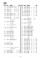 Предварительный просмотр 82 страницы Sony HCD-GRX7 Service Manual