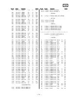 Предварительный просмотр 83 страницы Sony HCD-GRX7 Service Manual