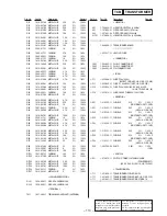 Предварительный просмотр 85 страницы Sony HCD-GRX7 Service Manual