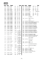 Предварительный просмотр 68 страницы Sony HCD-GRX70 Service Manual