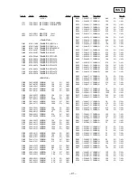 Предварительный просмотр 69 страницы Sony HCD-GRX70 Service Manual