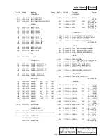 Предварительный просмотр 71 страницы Sony HCD-GRX70 Service Manual