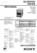 Preview for 2 page of Sony HCD-GRX8 Service Manual