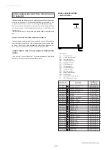 Preview for 4 page of Sony HCD-GRX8 Service Manual