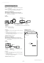 Preview for 18 page of Sony HCD-GRX8 Service Manual