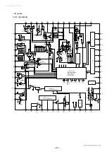 Предварительный просмотр 54 страницы Sony HCD-GRX8 Service Manual