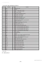 Preview for 59 page of Sony HCD-GRX8 Service Manual