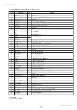 Preview for 62 page of Sony HCD-GRX8 Service Manual