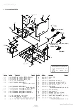 Предварительный просмотр 69 страницы Sony HCD-GRX8 Service Manual