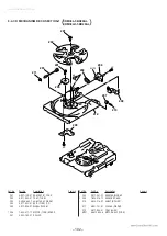 Предварительный просмотр 71 страницы Sony HCD-GRX8 Service Manual