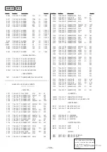 Предварительный просмотр 77 страницы Sony HCD-GRX8 Service Manual