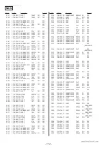 Предварительный просмотр 81 страницы Sony HCD-GRX8 Service Manual