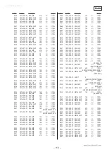 Preview for 84 page of Sony HCD-GRX8 Service Manual