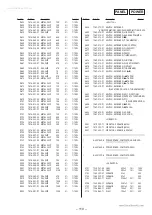 Preview for 88 page of Sony HCD-GRX8 Service Manual