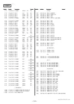 Предварительный просмотр 89 страницы Sony HCD-GRX8 Service Manual