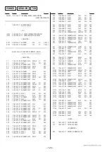 Предварительный просмотр 91 страницы Sony HCD-GRX8 Service Manual