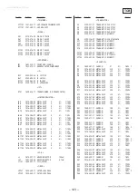 Preview for 92 page of Sony HCD-GRX8 Service Manual