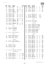 Preview for 94 page of Sony HCD-GRX8 Service Manual