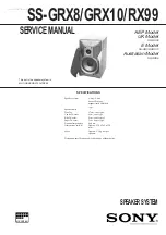 Preview for 98 page of Sony HCD-GRX8 Service Manual