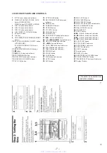 Preview for 7 page of Sony HCD-GRX80 Service Manual