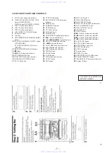 Предварительный просмотр 7 страницы Sony HCD-GRX80 Service Manual