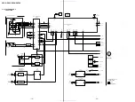 Предварительный просмотр 18 страницы Sony HCD-GRX80 Service Manual