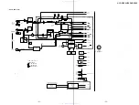 Предварительный просмотр 19 страницы Sony HCD-GRX80 Service Manual