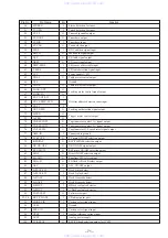 Preview for 45 page of Sony HCD-GRX80 Service Manual