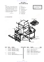 Предварительный просмотр 47 страницы Sony HCD-GRX80 Service Manual