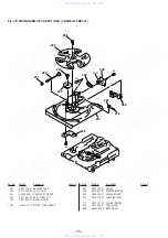 Предварительный просмотр 50 страницы Sony HCD-GRX80 Service Manual