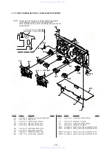 Preview for 53 page of Sony HCD-GRX80 Service Manual