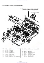 Предварительный просмотр 54 страницы Sony HCD-GRX80 Service Manual