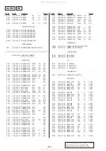 Предварительный просмотр 56 страницы Sony HCD-GRX80 Service Manual