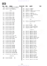 Preview for 60 page of Sony HCD-GRX80 Service Manual