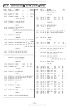 Предварительный просмотр 64 страницы Sony HCD-GRX80 Service Manual