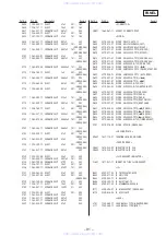 Предварительный просмотр 65 страницы Sony HCD-GRX80 Service Manual