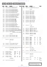 Preview for 68 page of Sony HCD-GRX80 Service Manual