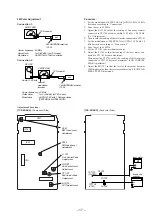 Предварительный просмотр 17 страницы Sony HCD-GRX9000 Service Manual