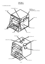 Preview for 20 page of Sony HCD-GRX9000 Service Manual