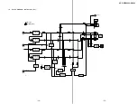 Предварительный просмотр 25 страницы Sony HCD-GRX9000 Service Manual