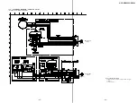 Предварительный просмотр 33 страницы Sony HCD-GRX9000 Service Manual