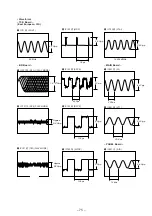 Preview for 51 page of Sony HCD-GRX9000 Service Manual